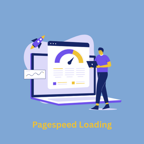 Pagespeed Loading