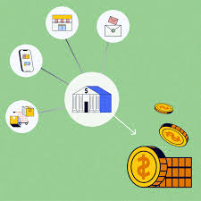 Shopify Payment Processor